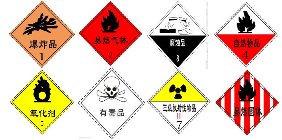 異丙醚的浸入途徑和健康危害有哪些？(圖1)
